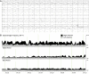 FIG. 3.