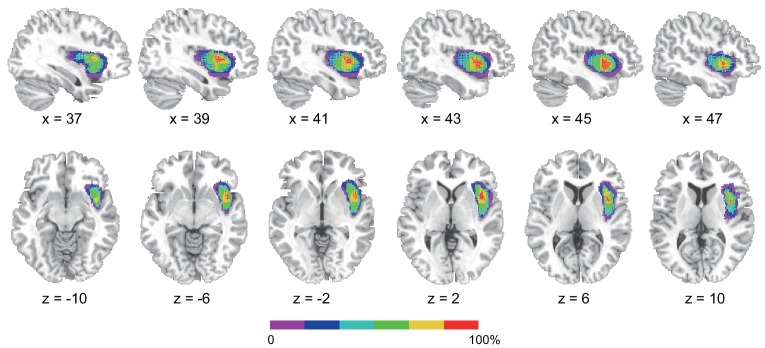 Figure 6.