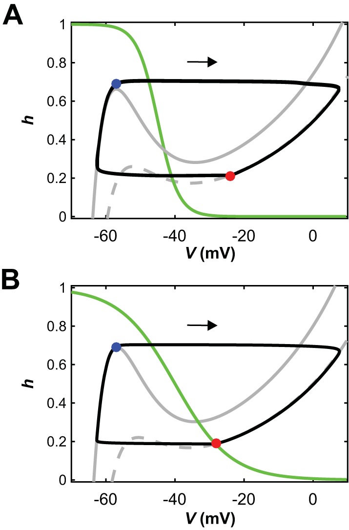 Fig. 8.