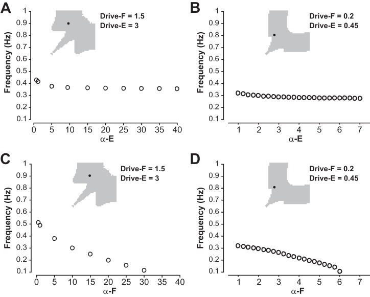 Fig. 12.