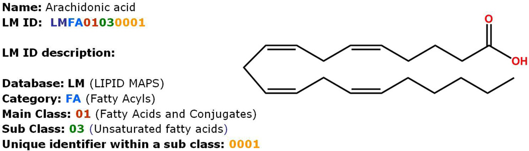 Figure 8