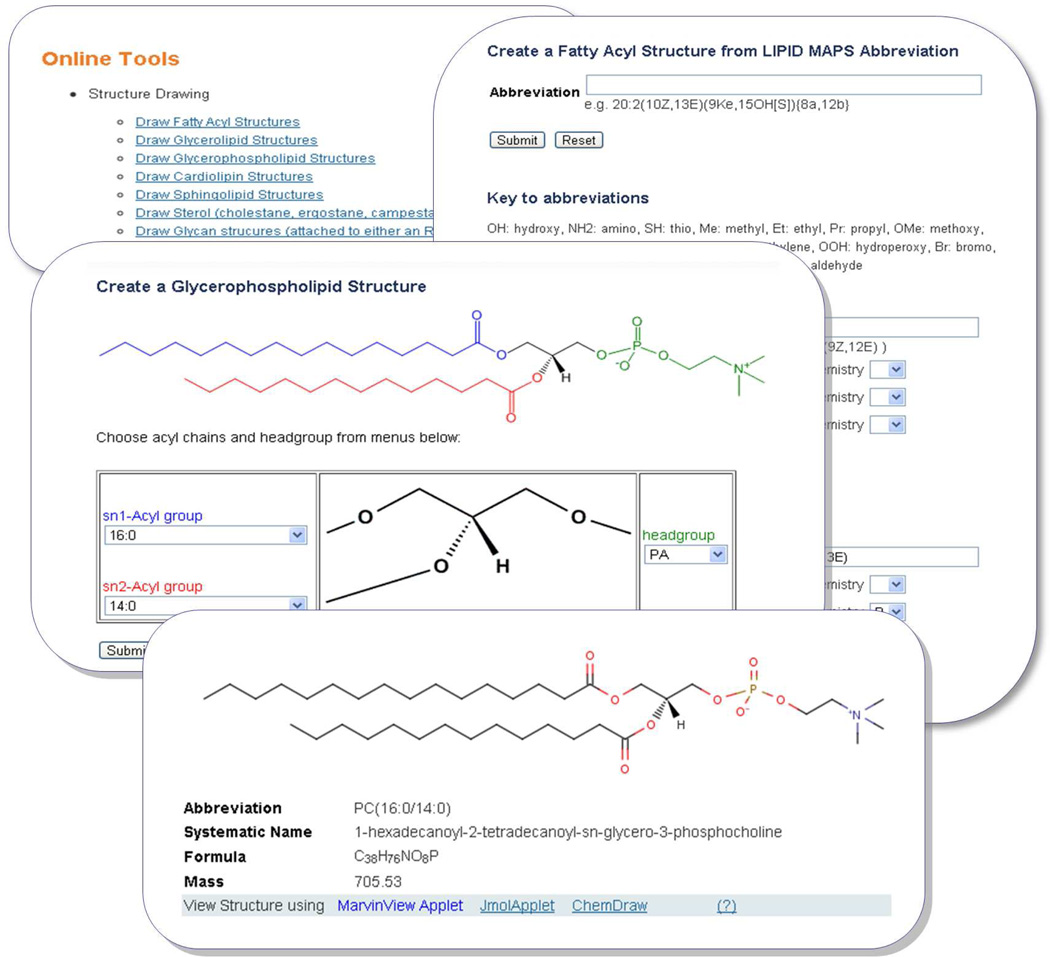 Figure 5