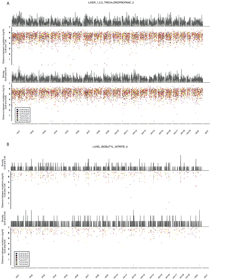 Extended Data Figure 2