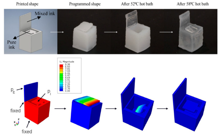 Figure 40