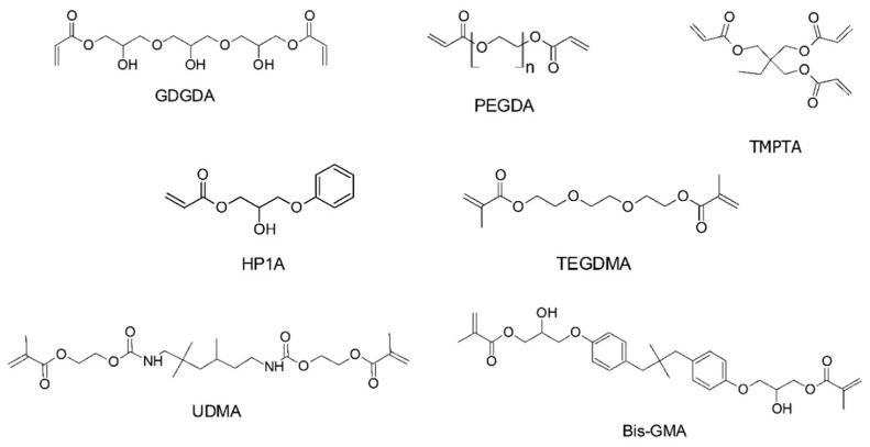 Figure 18