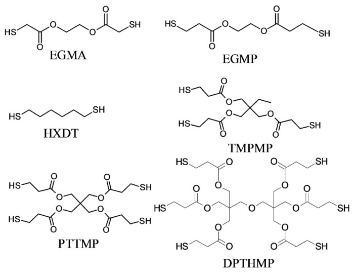 Figure 23