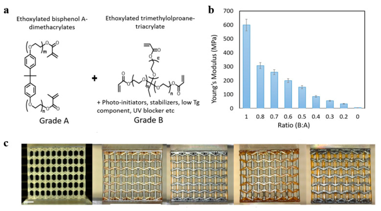 Figure 36