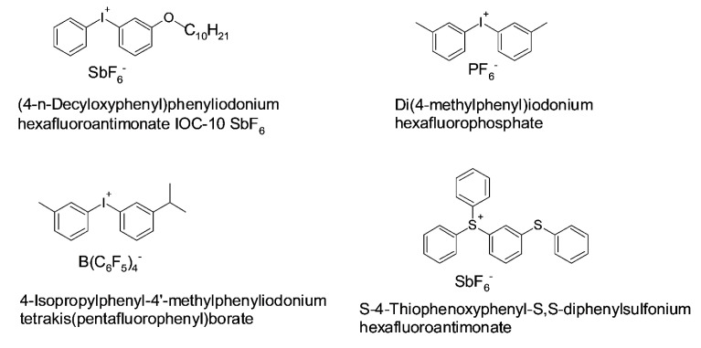 Figure 16