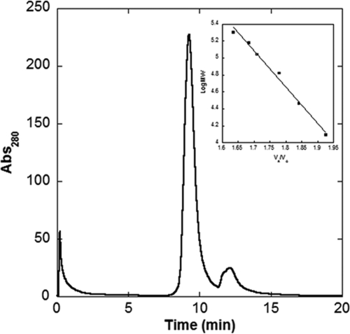 FIG. 4.