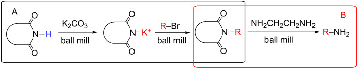 Scheme 5