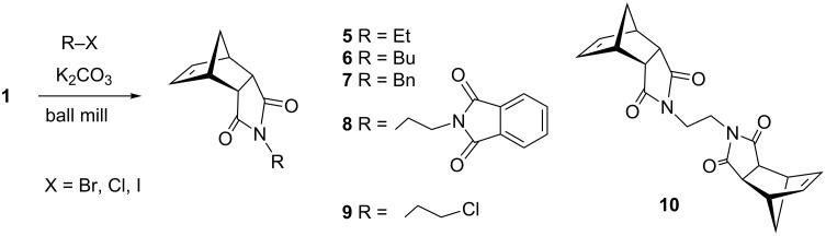 Scheme 2