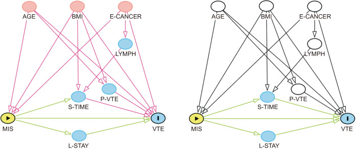 Fig. 15