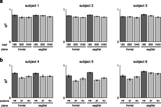 Figure 11.