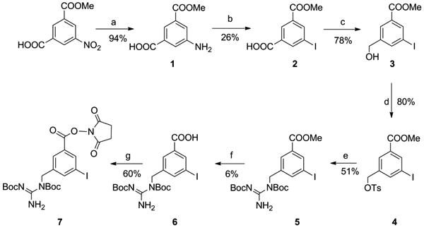 Scheme 1