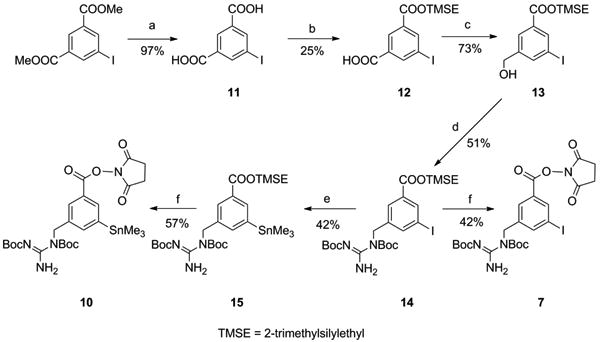 Scheme 3