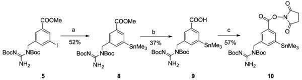 Scheme 2