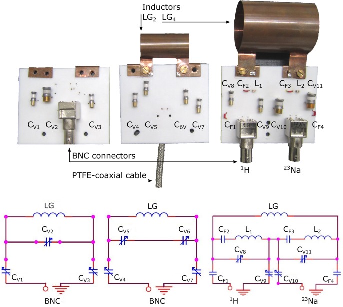 Fig 3