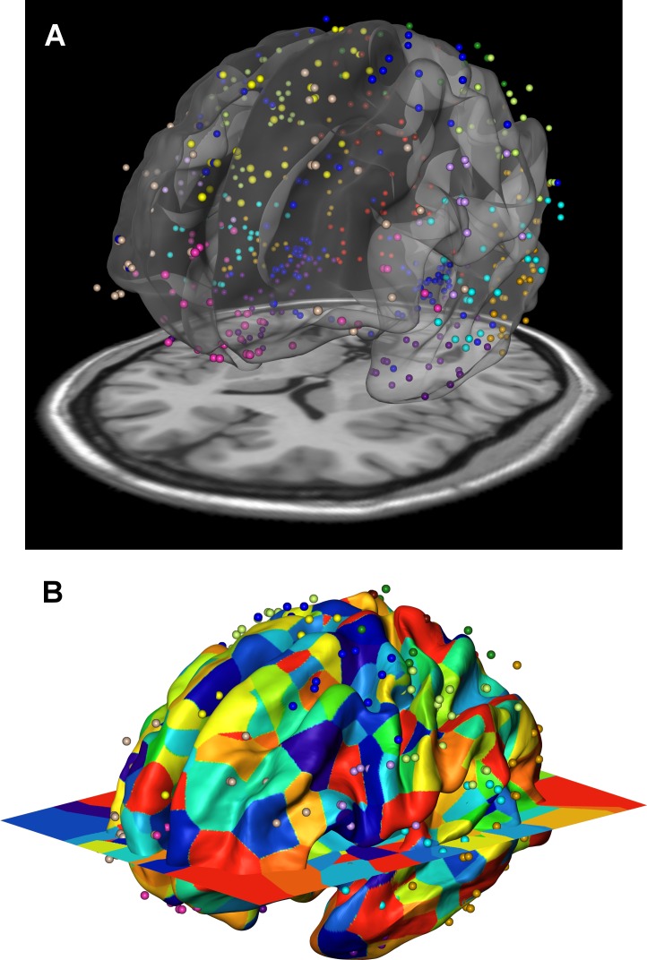 Fig 4