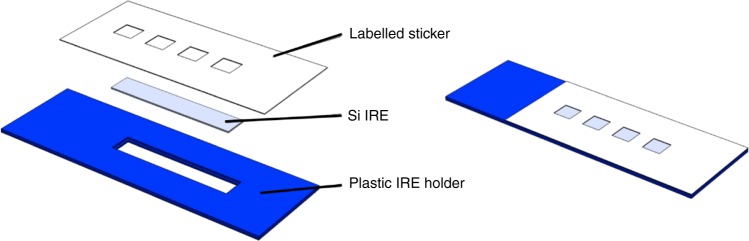 Fig. 2