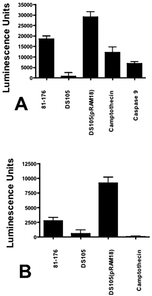 FIG. 6.