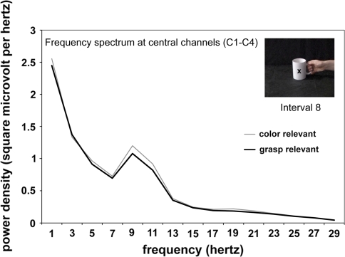 Fig. 4