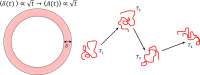 Figure 3—figure supplement 4.