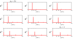 Figure 2—figure supplement 2.