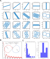 Figure 2—figure supplement 4.