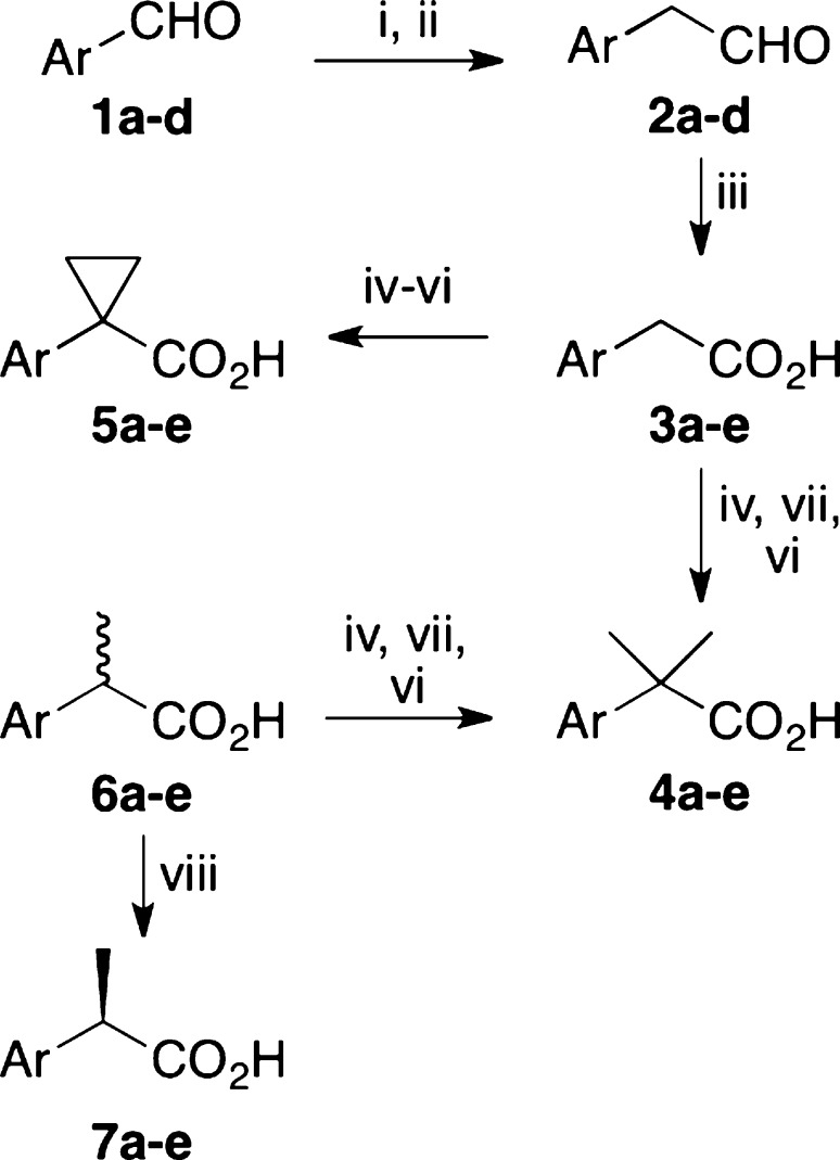 Scheme 1