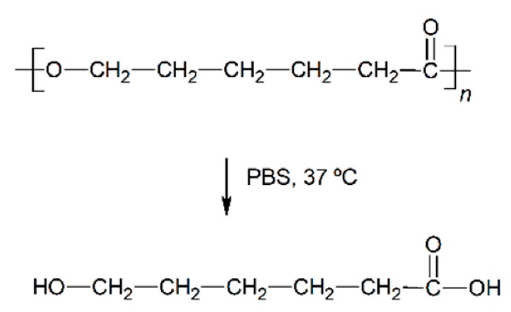 graphic file with name nanomaterials-09-00786-i019.jpg