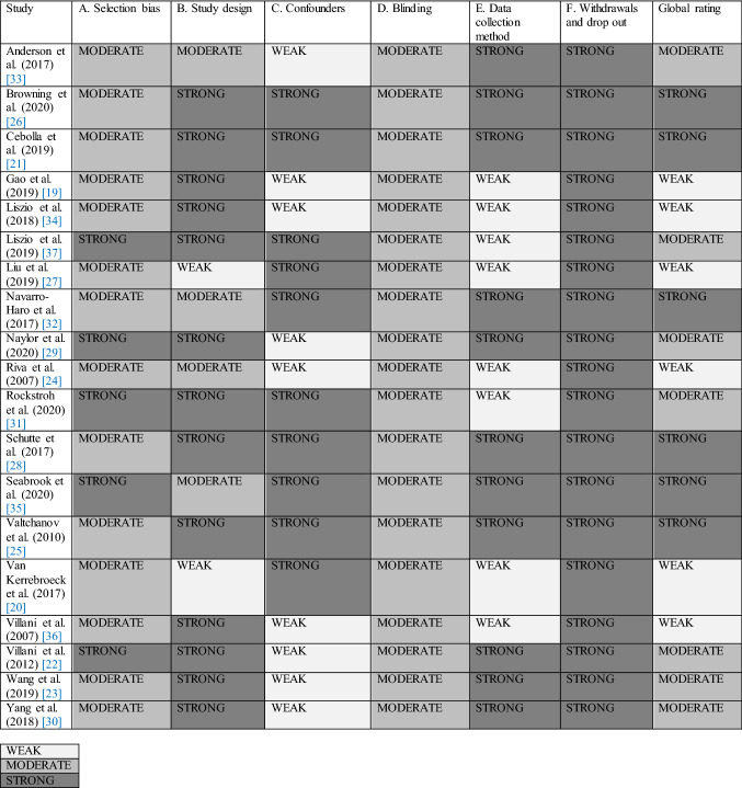 graphic file with name 127_2021_2110_Tab2_HTML.jpg