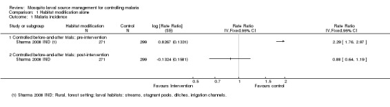 Analysis 1.1