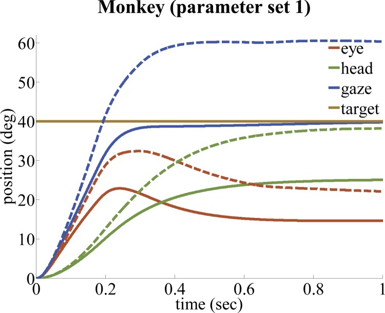 Fig. 11.