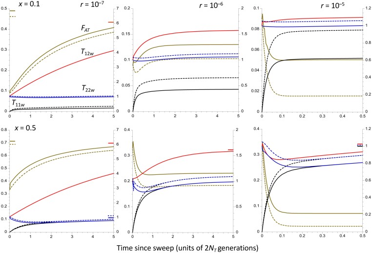 Fig. 4.
