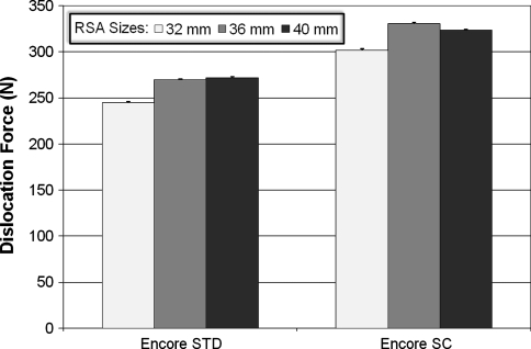 Fig. 6