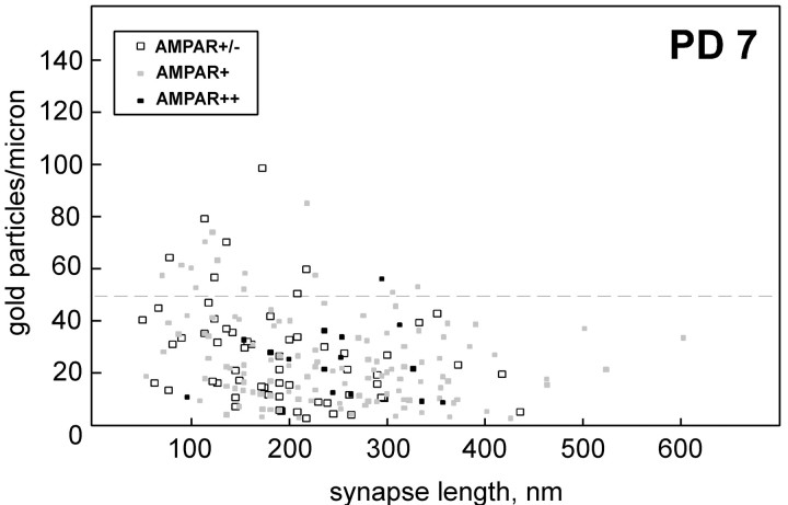 Fig. 9.