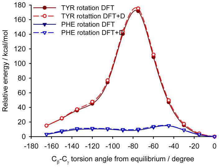 Fig. 11