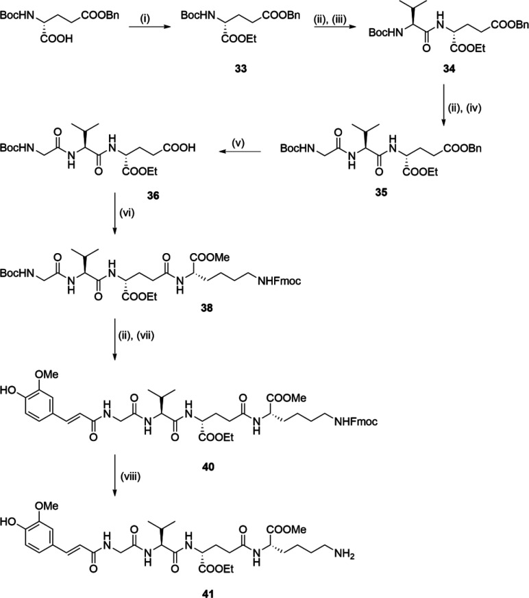 Scheme 3