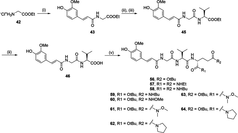 Scheme 4