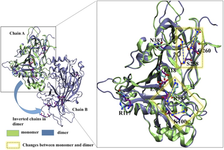 Fig. 4.