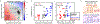 Fig. 4: