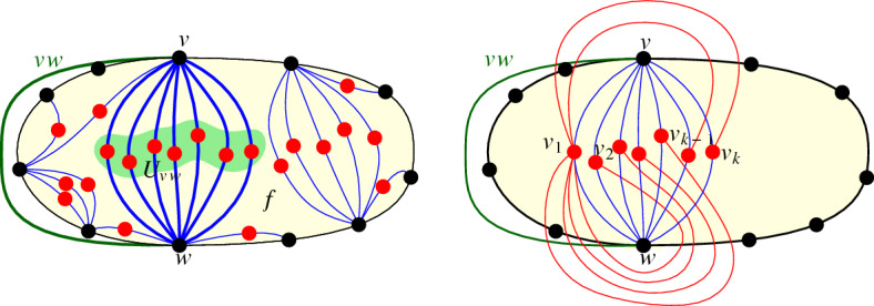 Fig. 9
