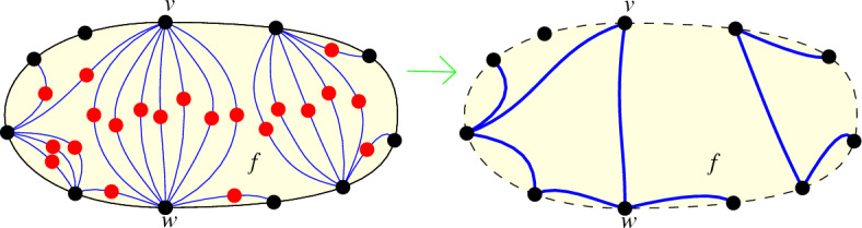 Fig. 8