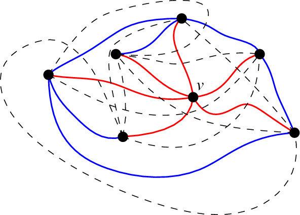 Fig. 13
