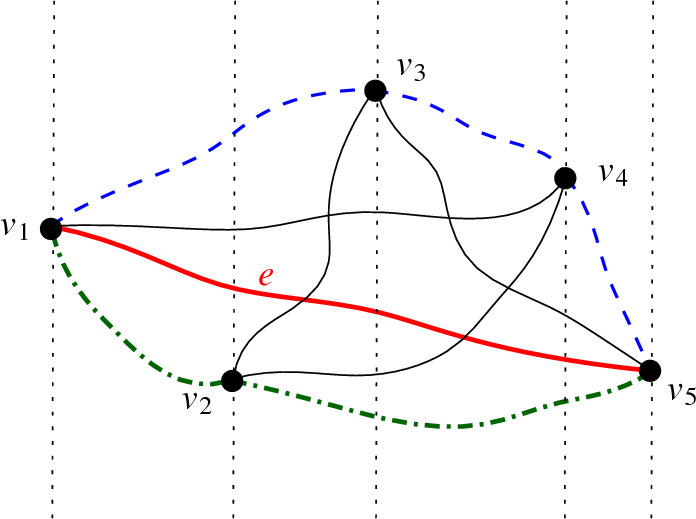 Fig. 11