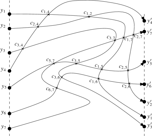 Fig. 4