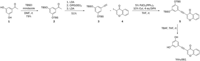 Scheme 1