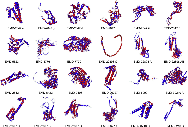 Figure 1