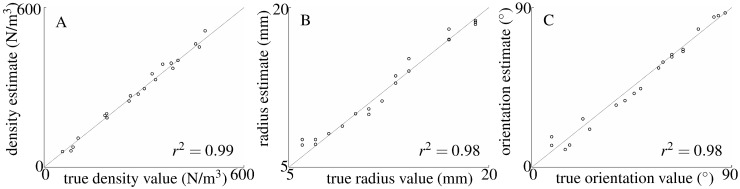 Fig 10