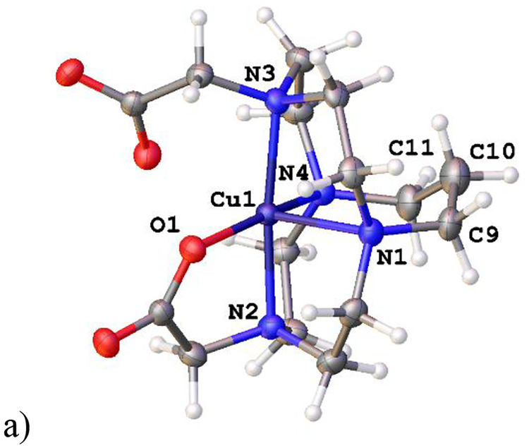 Figure 5.